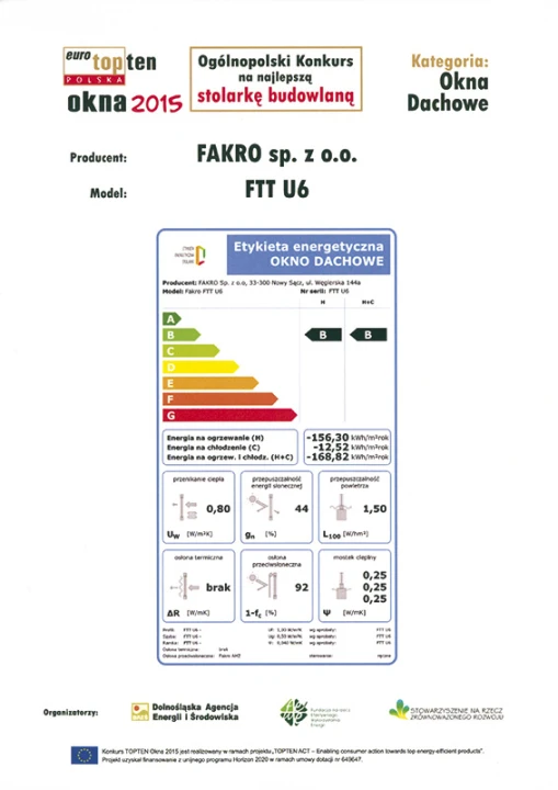 Okno dachowe FAKRO FTT U6 klasa energetyczna